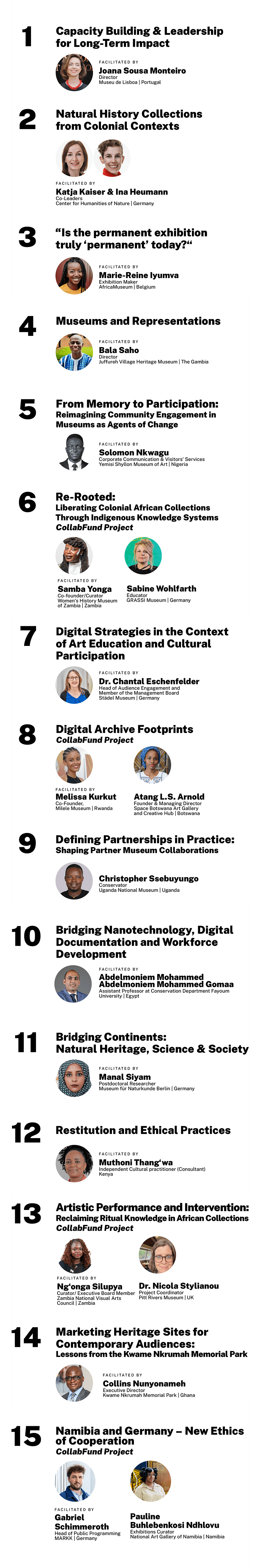 List of roundtable topics and participants